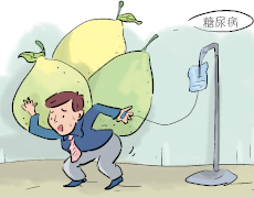 糖尿病視網(wǎng)膜病早期有哪些癥狀？