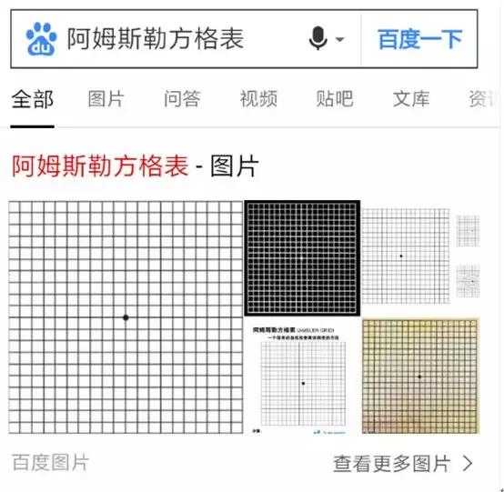 方格表